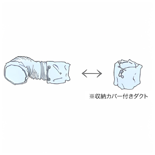 送風機・集塵機